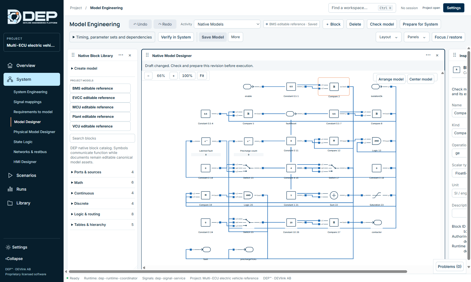 Model Engineering with the BMS reference model: block library on the left, the model in the centre, the inspector on the right (partly scrolled).