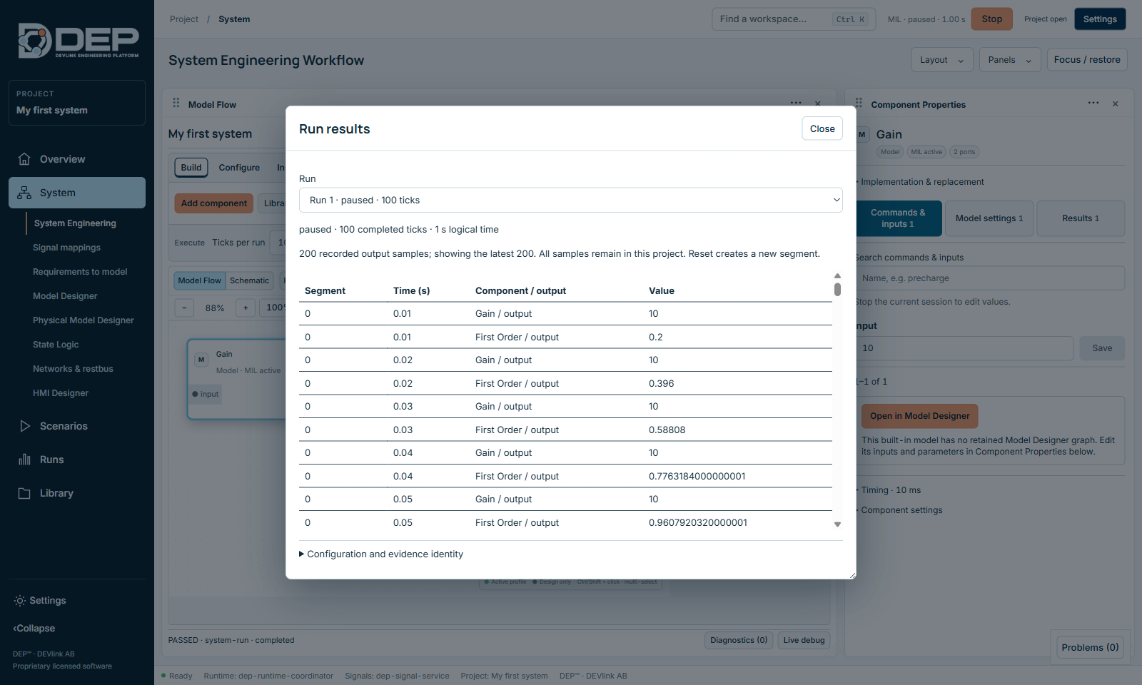 Run results with every sample of the run.