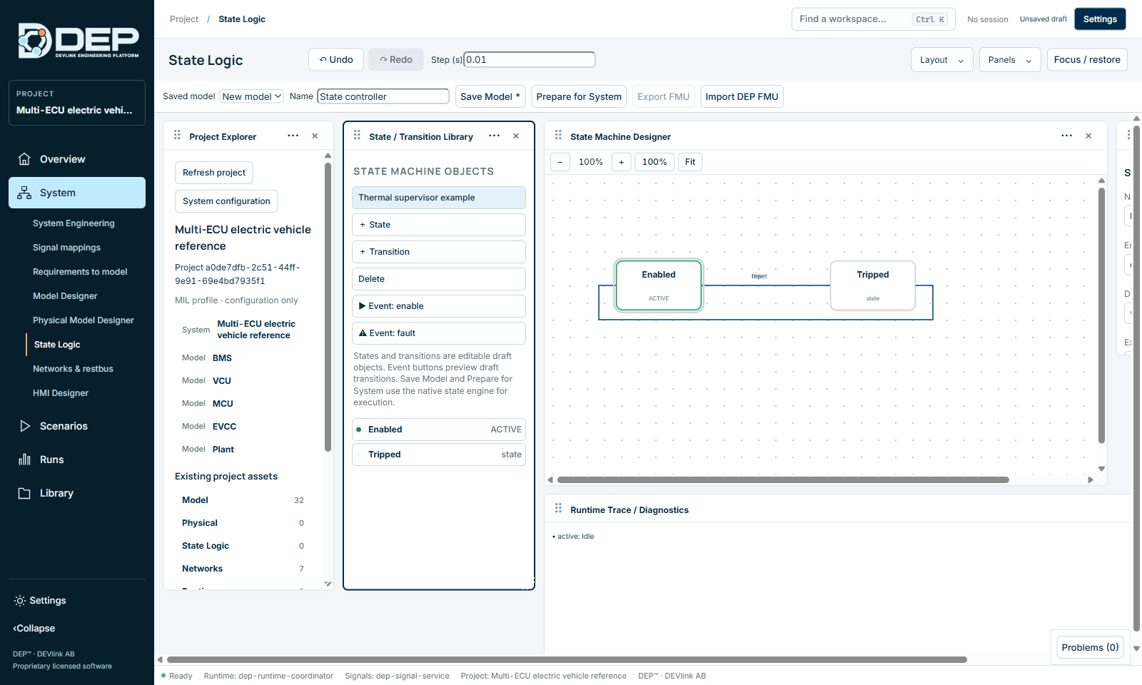 The Thermal supervisor example: states Idle, Active and Fault in the designer, with the Inspector showing the selected state.