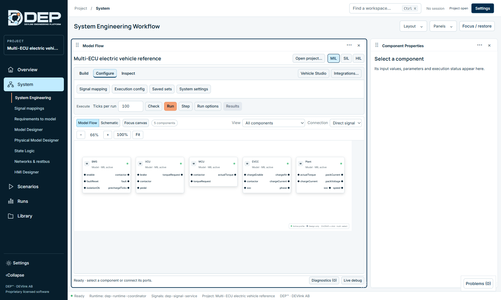 The Configure tab.